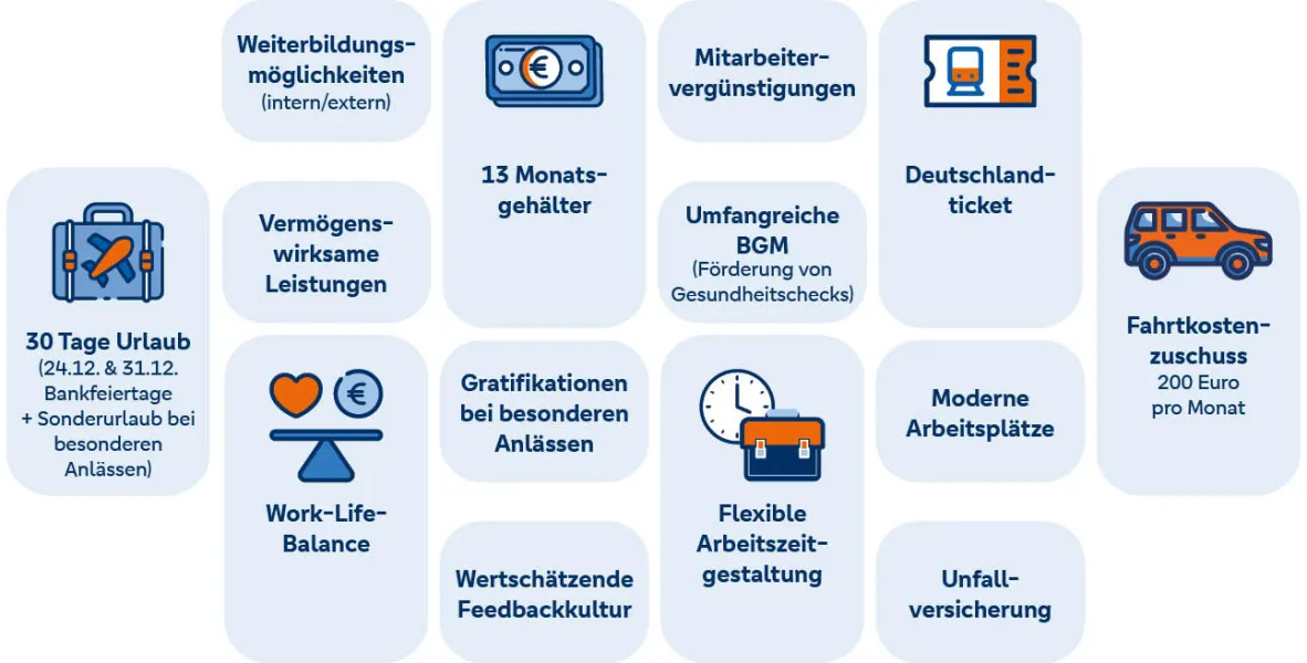  Deine Benefits 💯